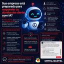 CRTEL / ALETEL